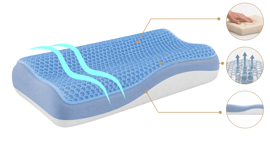 Aurinor memory foam and TPE honeycomb layer diagram