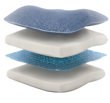 Aurinor premium material layers